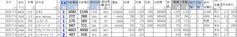 20250704_profit_and_loss