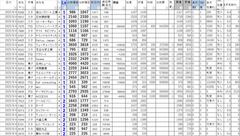 20250904_profit_and_loss