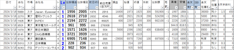 20240318_profit_and_loss