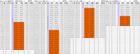 210405_stock_setting_pre