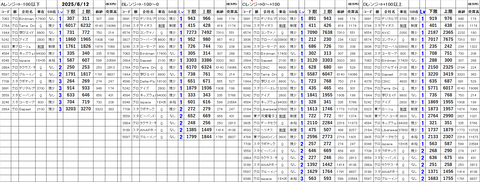20250612_stock_setting