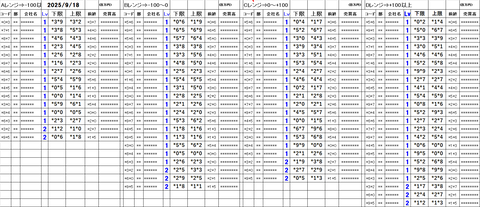 20250918_stock_setting_pre