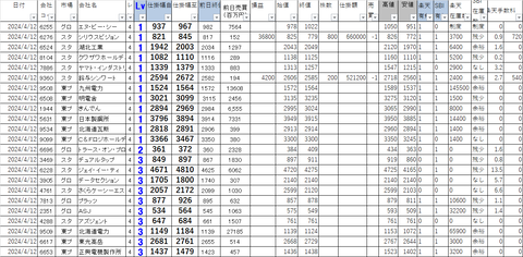 20240412_profit_and_loss