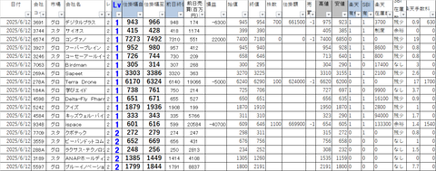 20250612_profit_and_loss