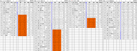 210127_stock_setting