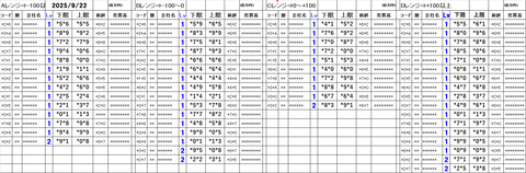 20250922_stock_setting_pre