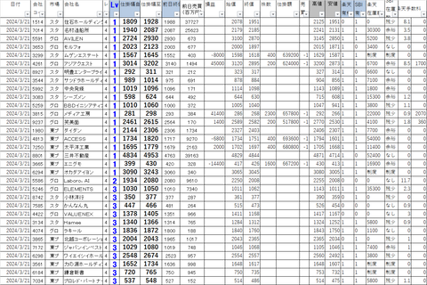 20240321_profit_and_loss