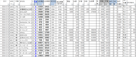 20240222_profit_and_loss