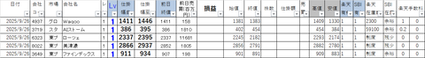 20250926_profit_and_loss
