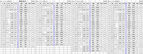 20250603_stock_setting