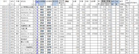 20250911_profit_and_loss