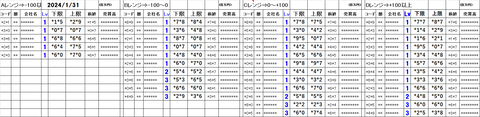 240131_stock_setting_pre