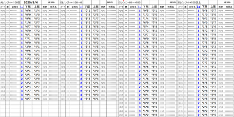 20250904_stock_setting_pre