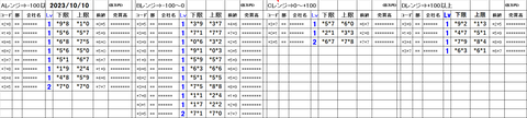 231010_stock_setting_pre