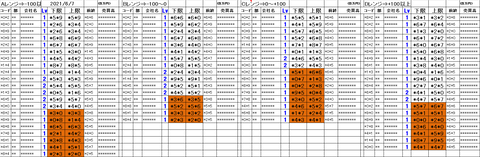 210607_stock_setting_pre