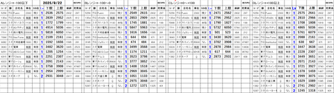 20250922_stock_setting