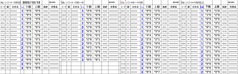 231212_stock_setting_pre