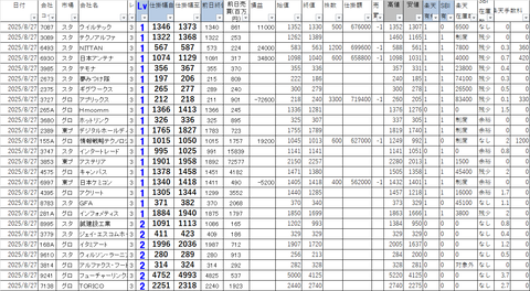 20250827_profit_and_loss