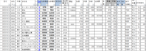 20250812_profit_and_loss