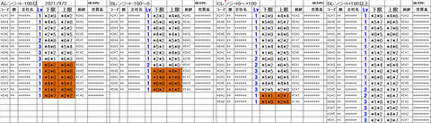 210903_stock_setting_pre