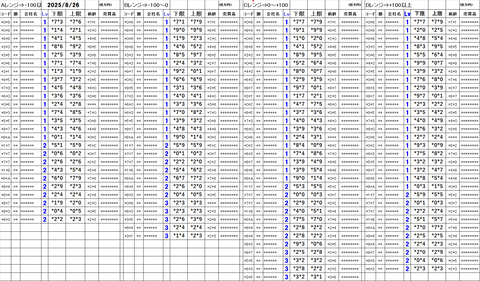 20250826_stock_setting_pre