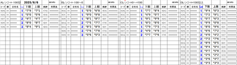 20250606_stock_setting_pre