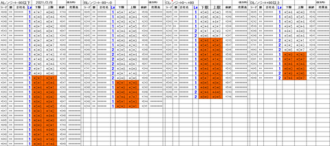 210208_stock_setting_pre
