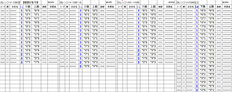 20250313_stock_setting_pre