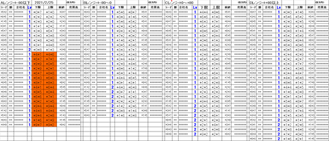 210225_stock_setting_pre