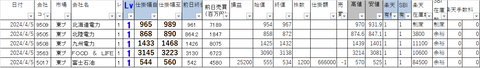 20240405_profit_and_loss