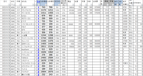 20250826_profit_and_loss