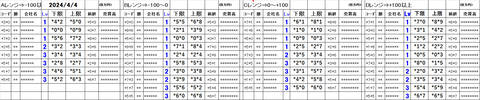 240404_stock_setting_pre