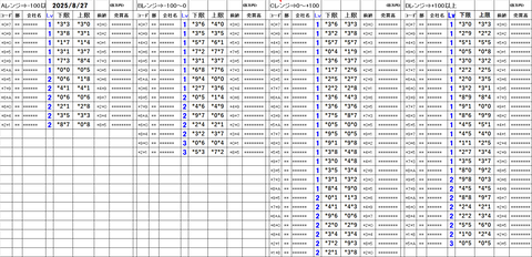 20250827_stock_setting_pre