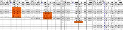 210205_stock_setting_pre