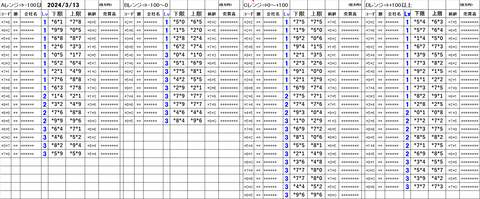 240313_stock_setting_pre