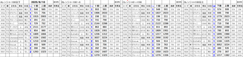 20250610_stock_setting