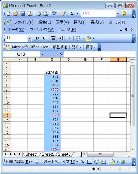 新型トヨタGR86の凶暴すぎるボディキット登場! パンデム 新型トヨタGR86の凶暴すぎるボディキット登場! パンデム