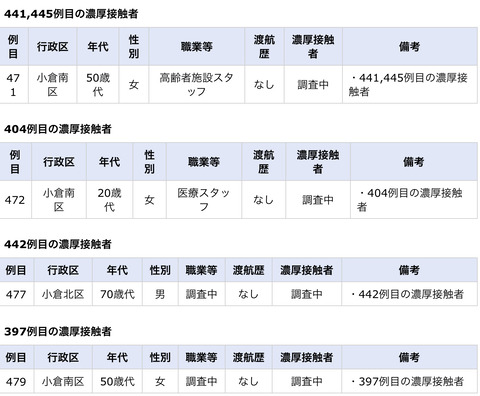 85B71280-9595-436B-89E9-C752F8CCBABD