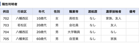 9BE49839-182C-476C-8340-9578FBF0521C