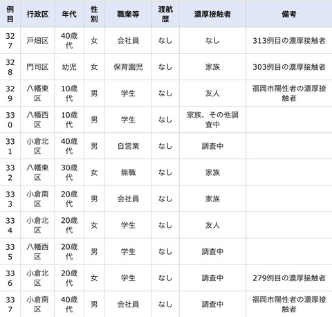 87A07D15-7C6E-4B31-9A0B-89ED14AE36D5