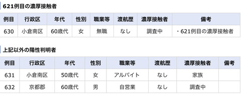 5223A1BD-F1F4-4D75-9BF6-480283CCB2FB
