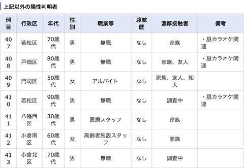A3778D83-9694-4D60-9C98-B5532A77A377