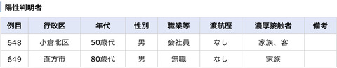 7D6AB830-4758-4C10-8144-13DC7777E961