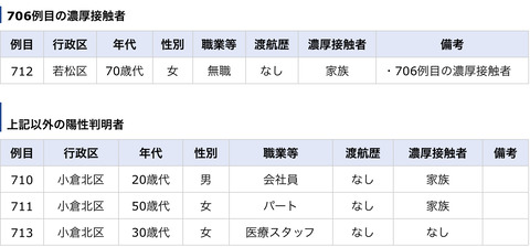 6CFA8169-E17B-418A-83B4-15FDDAC9B56A