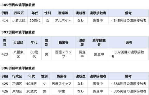 F23EA561-D62F-4923-B2C3-A33E9E214315