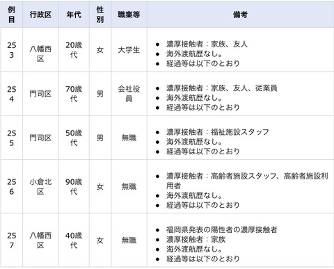 9368C9FC-B1F9-4126-AB25-9C8D9C8054F1