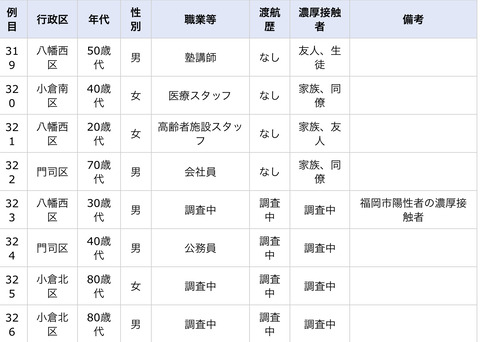 BD52EBDB-E27E-42B2-AD44-AD1F59B5E053