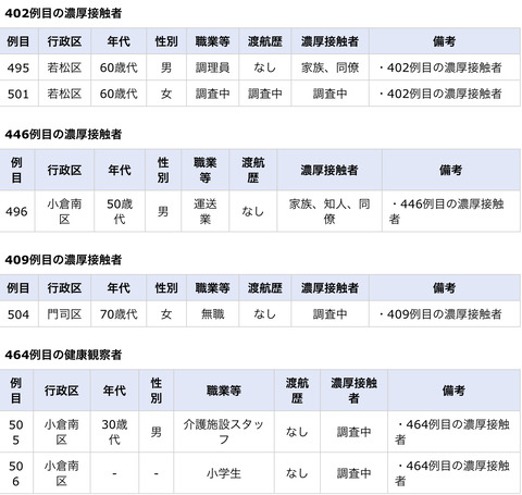 9234CF84-3F92-4E6F-BB89-8E45C2A14AFF
