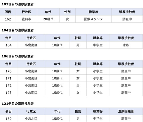 421AD382-B54F-403D-996F-2CB69F9977BA