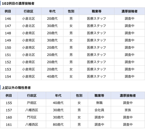 99A40558-143F-415D-B7C6-111F8E54D098